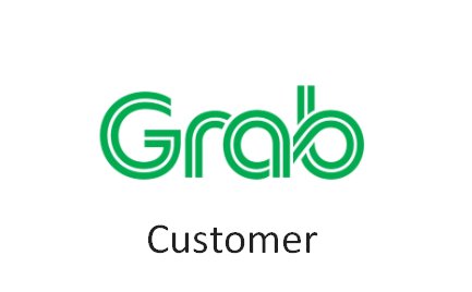 TOPUP GRAB MURAH BAYAR PAKAI QRIS